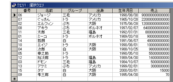Ms Access2002チョ 入門部屋 クエリを極める