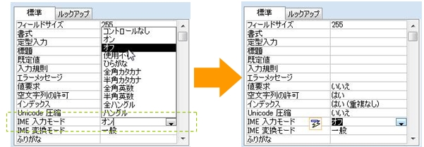 「電話番号」フィールドの「IME入力モード」を変更する